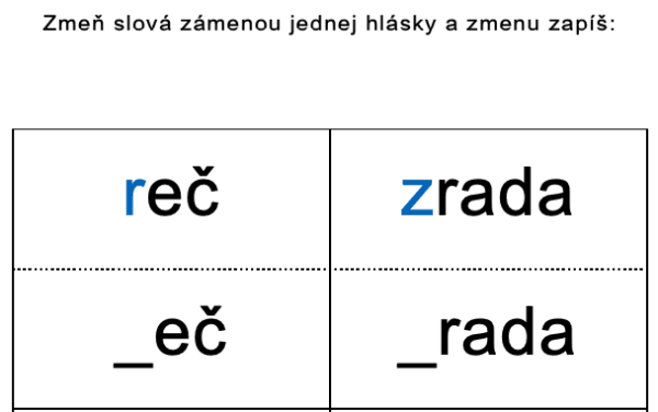 Minimálne páry - Image 3