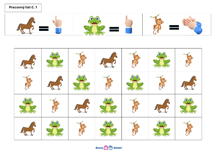 PDF - Motorická praxia a intermodalita