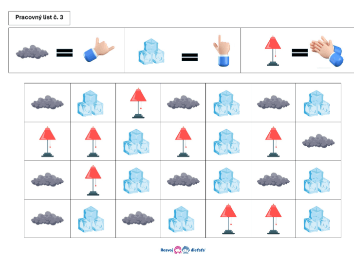 PDF - Motorická praxia a intermodalita – Obrázok 3