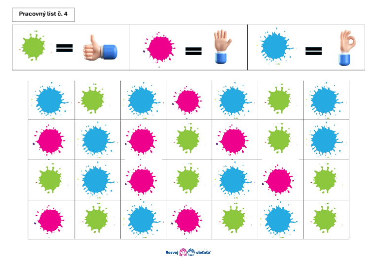 PDF - Motorická praxia a intermodalita – Obrázok 4